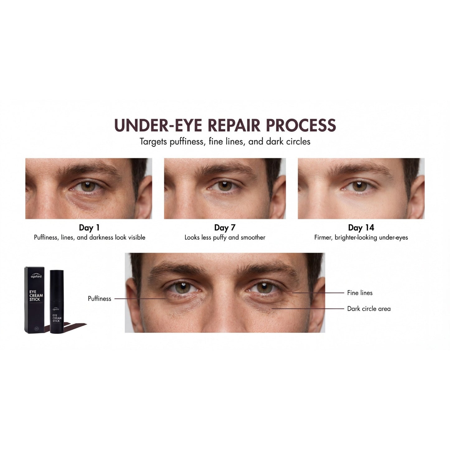 Ageford Eye Cream Stick